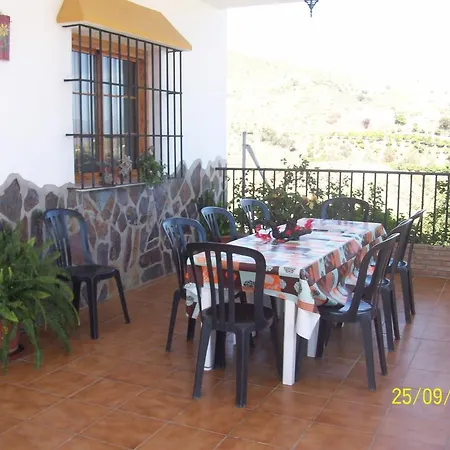 Casa Villalba